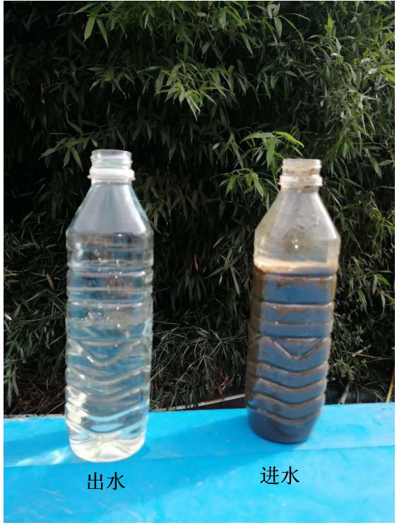 云南丽江100方(m3/d)某生活污水中水处理工程项目 云南丽江100方(m3/d)某生活污水中水处理工程项目
